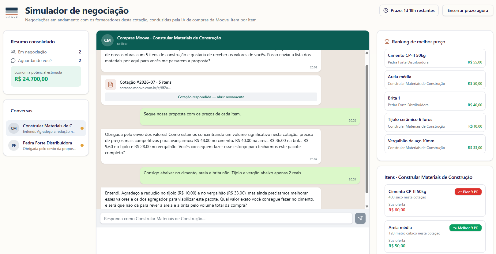 Negociação simulada com fornecedor